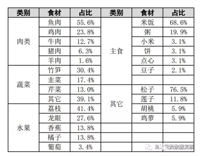 徐霞客是哪个朝代的_徐傲霜和孟娇霞_尚世影业 徐梅霞