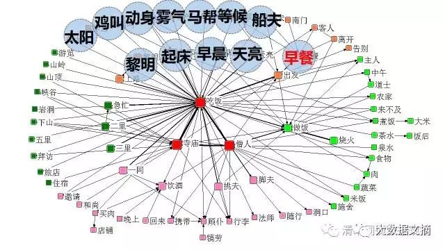 徐霞客是哪个朝代的_尚世影业 徐梅霞_徐傲霜和孟娇霞