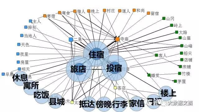 尚世影业 徐梅霞_徐傲霜和孟娇霞_徐霞客是哪个朝代的