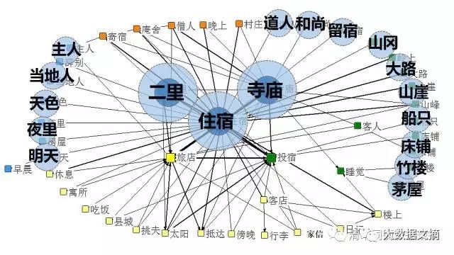 徐傲霜和孟娇霞_徐霞客是哪个朝代的_尚世影业 徐梅霞