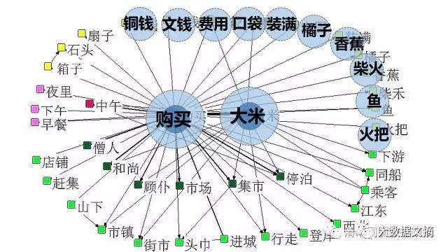 徐霞客是哪个朝代的_尚世影业 徐梅霞_徐傲霜和孟娇霞