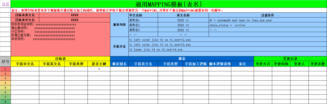 er图转化为关系模型_er图求关系数目_er图和关系模式转换