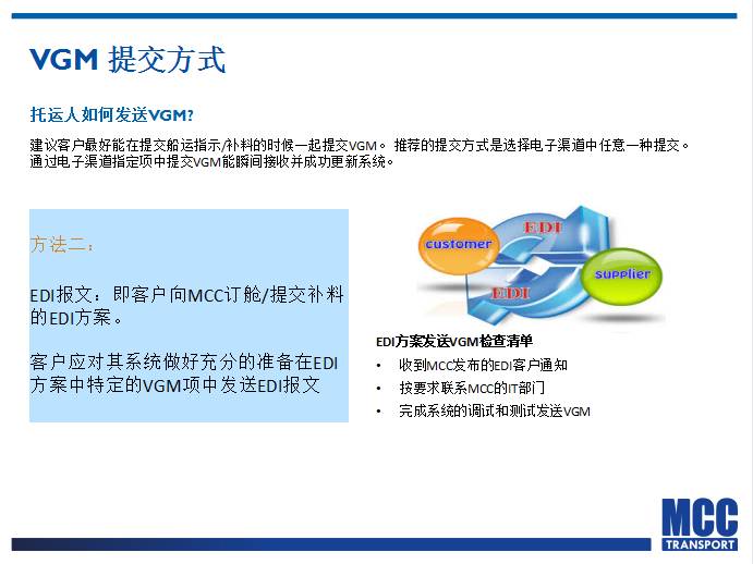 mcc船公司_中天mcc公司_mcc是哪家公司