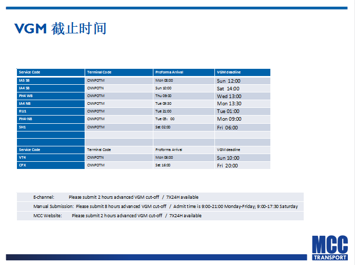 mcc船公司_mcc是哪家公司_中天mcc公司