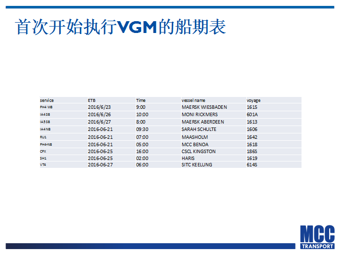 mcc是哪家公司_中天mcc公司_mcc船公司