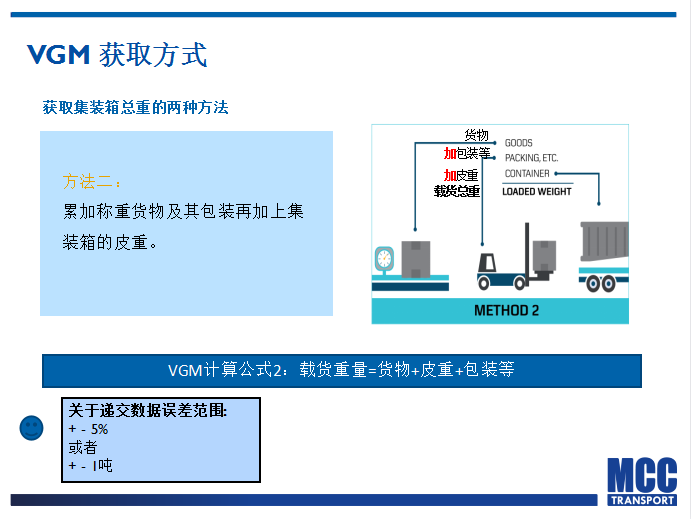 中天mcc公司_mcc是哪家公司_mcc船公司