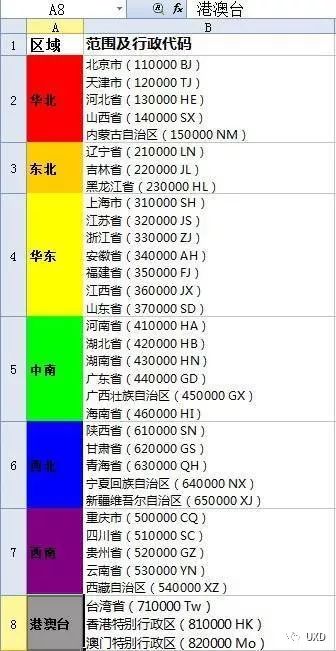 上海属于华东还是华南_广东属于华东还是华南_江西属于华东还是华南