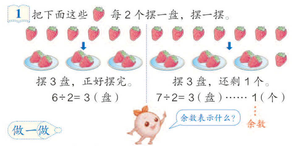 余数定理_余数加法定理公式_小学余数定理口诀