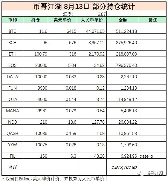 投降输一半 大傻_投降输一半_投降输一半什么意思