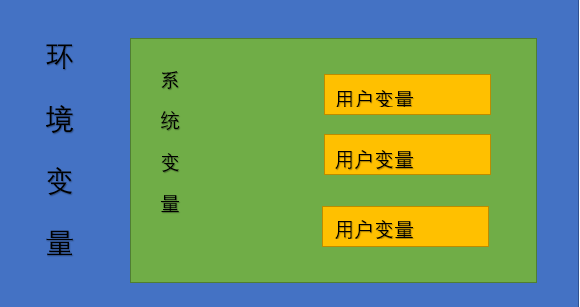 配置python的环境变量_linux jdk16安装与环境变量配置_linuxjdk环境变量配置