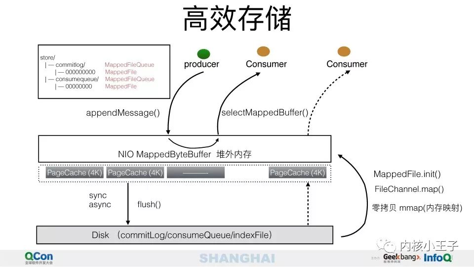 mybatis 注解返回新增_mybatis新增返回主键怎么取_mybatis 联合主键