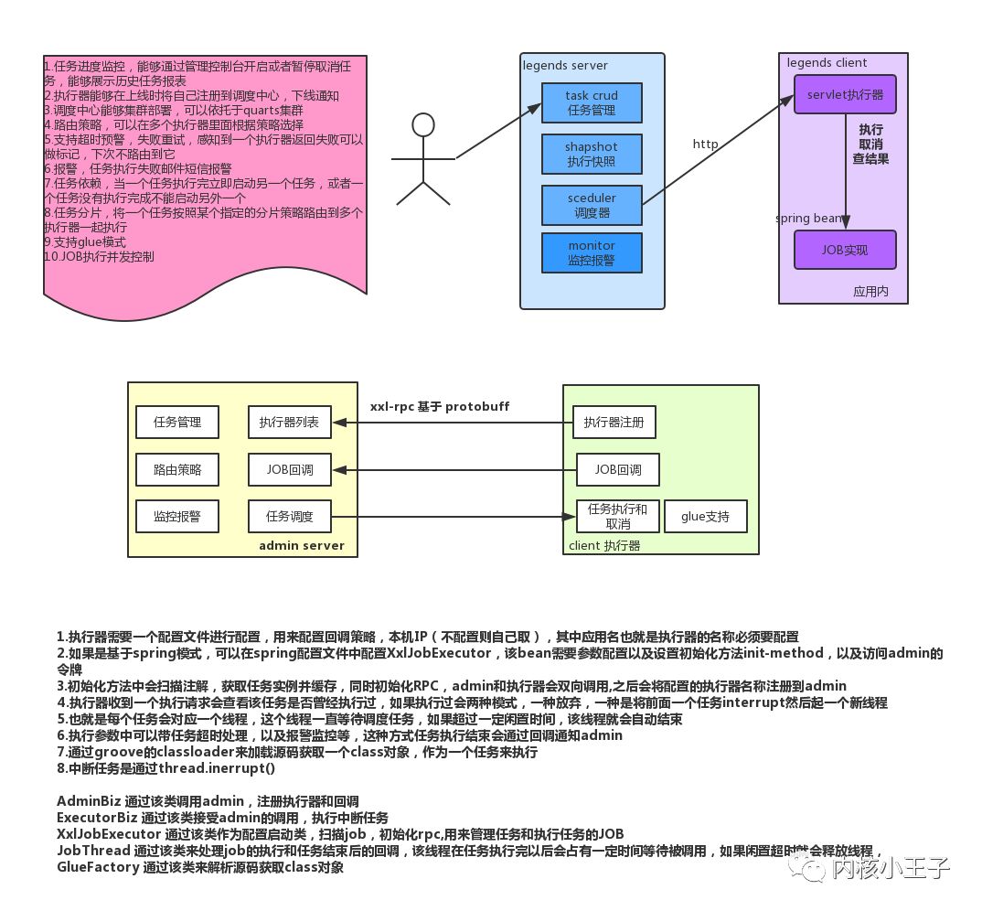 mybatis 注解返回新增_mybatis 联合主键_mybatis新增返回主键怎么取