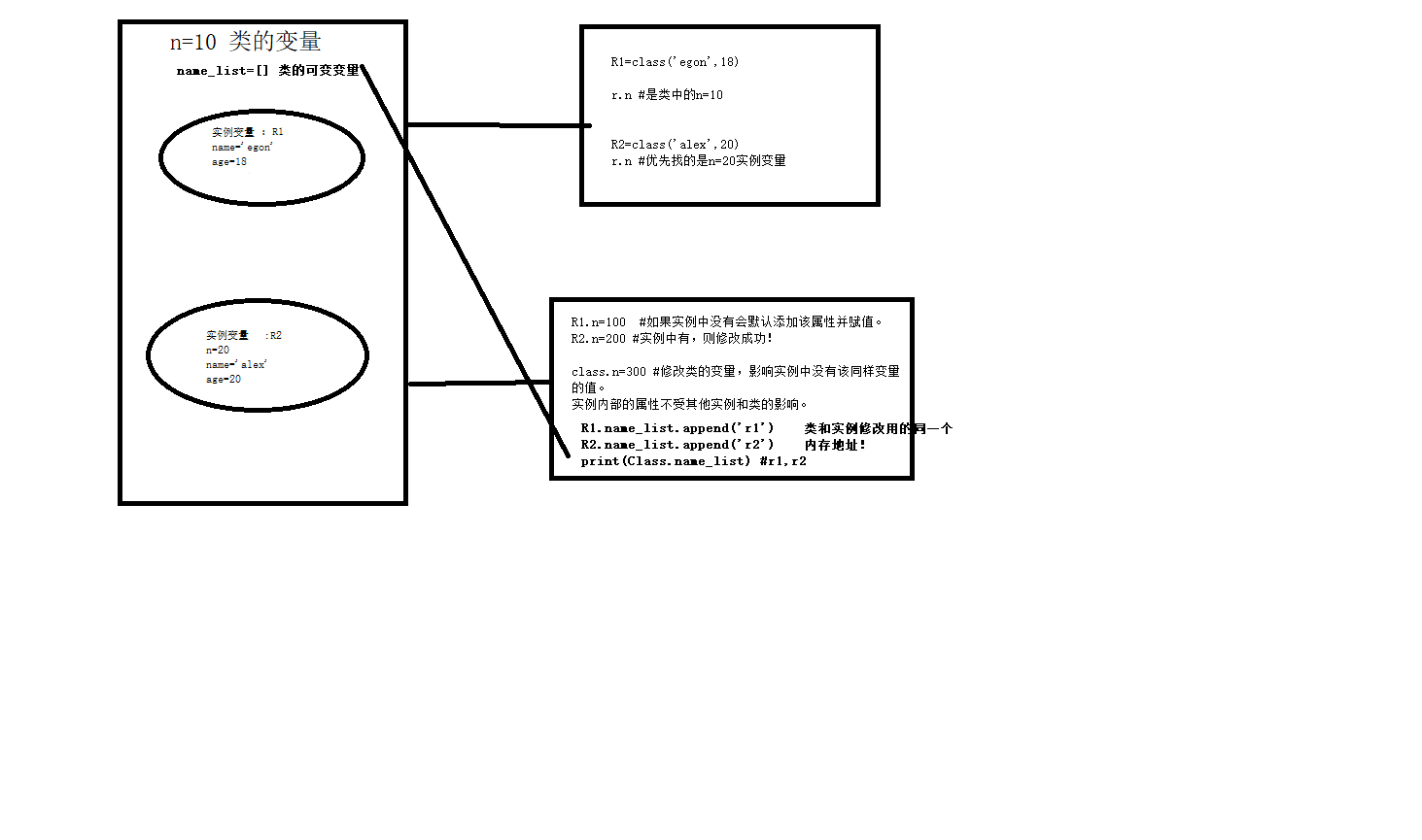 python单例模式实现_python单例模式_python单例模式