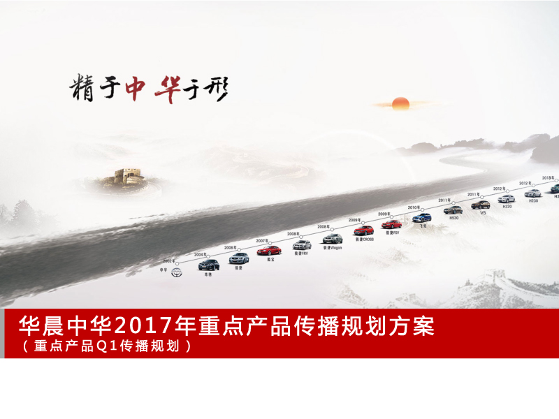 品牌策划-2018华晨中华重点产品传播规划方案 204395期