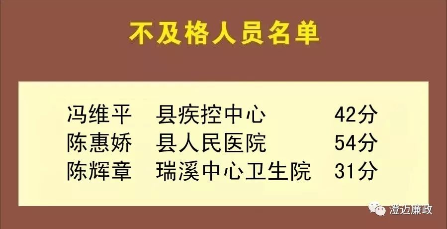 章立凡最新文章_建章立制_江西省府建厅萍长制