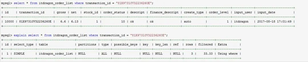 oracle索引失效重建_索引失效的几种情况_oracle复合索引失效