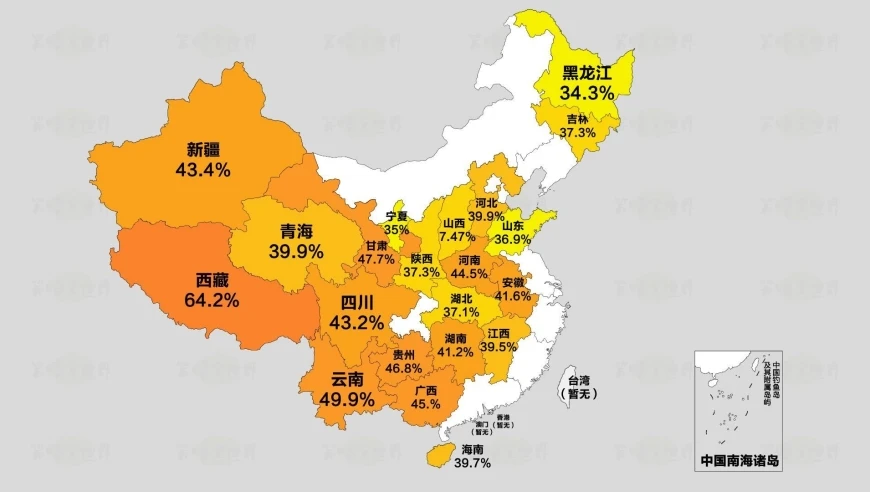 中国人口比俄罗斯人口_中国人口普查_中国旅游规划普查规范