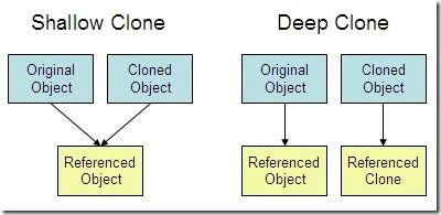 python 新建数组_java新建数组_新建一个数组