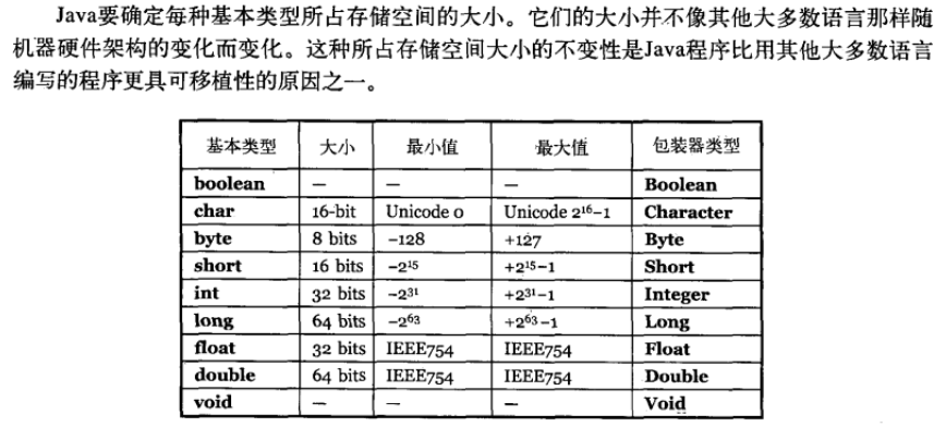 python 新建数组_新建一个数组_java新建数组