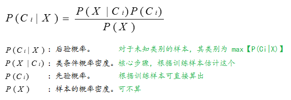 中国开放式基金绩效评价理论与实证分析段文军pdf_实证分析与规范分析的关系_实证分析