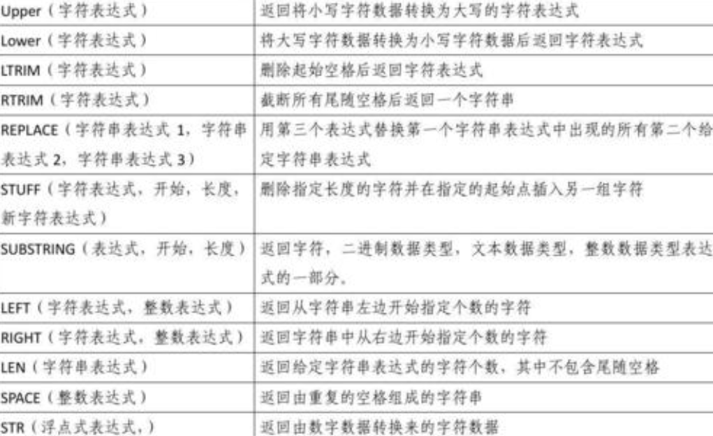 js实现数组去重,判断数组以及对象中的内容是否相同_js 判断数组是否重复_js判断是否是数组