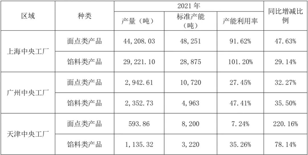 巴比馒头加盟多少钱 巴比馒头_巴比馒头加盟电话_巴比馒头