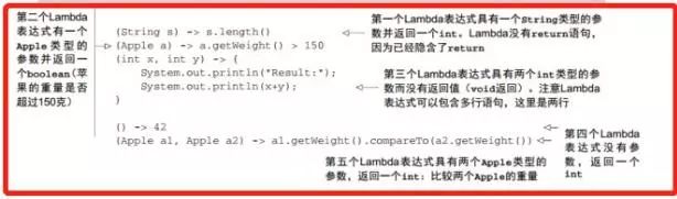 c++ lambda表达式_c++lambda表达式_c#lambda表达式