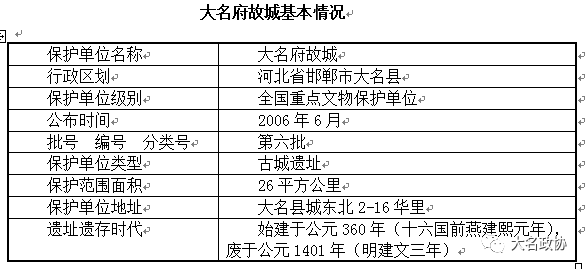 北宋首都_首都首都经济贸易大学_北宋皇陵