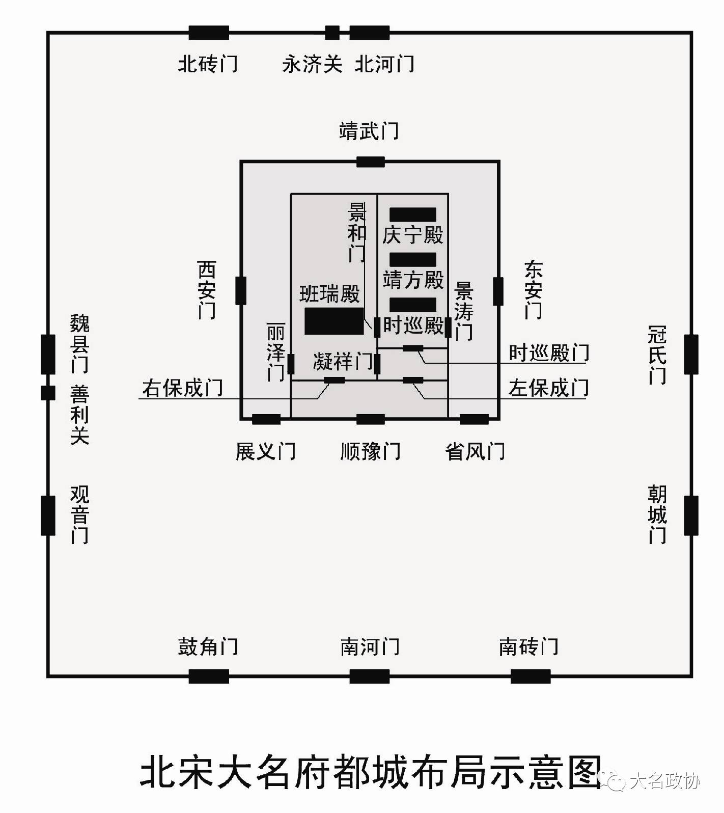 北宋首都_首都首都经济贸易大学_北宋皇陵