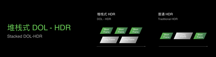 dw框架中左右框架_tp框架验证码无法显示_此内容不能显示在一个框架中