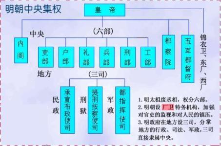 缇骑按剑而前翻译_缇骑