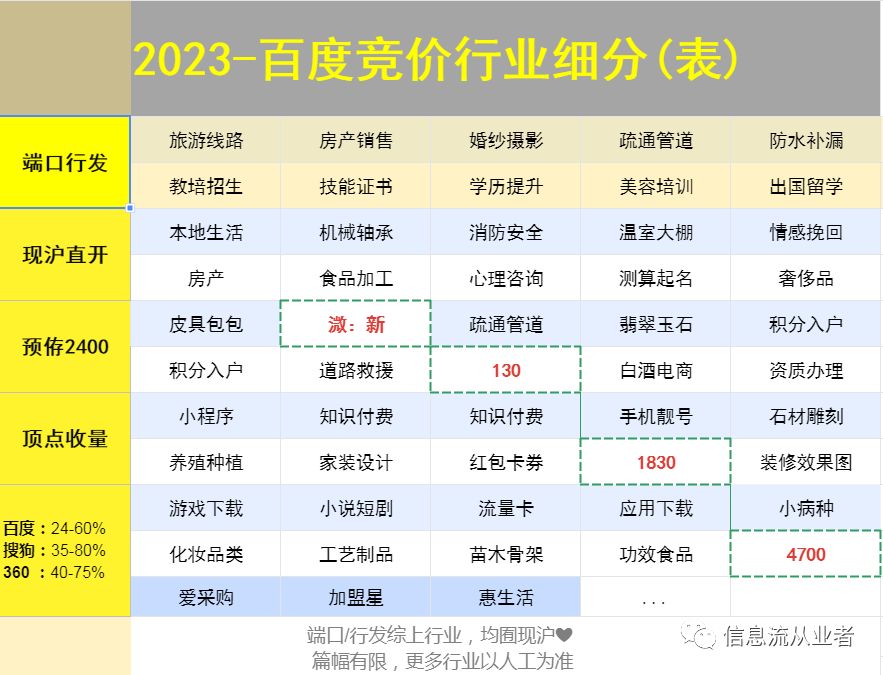 注册百度邮箱帐号_邮箱能注册百度账号_百度邮箱注册