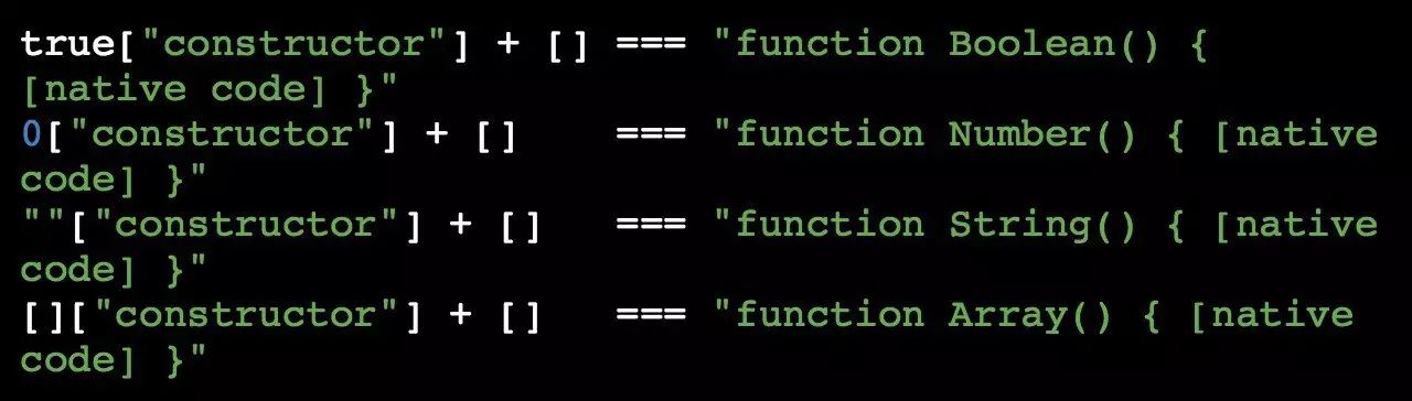 js字符串拼接_串是字符的有限序列_jquery 字符拼接