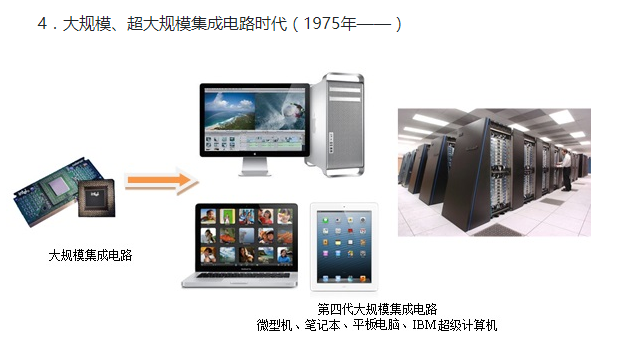 计算机发展 特征_计算机的发展_工业和信息化部计算机与微电子发展研究中心