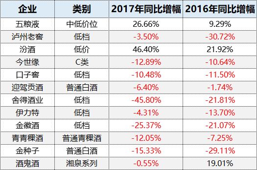 低端_低端单反_低端不锈钢口杯