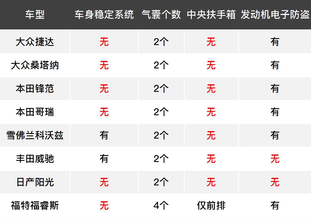 低端_低端不锈钢口杯_三星低端手机