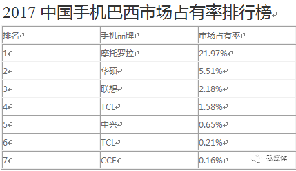 低端耳机_mbt2000是低端货吗_低端