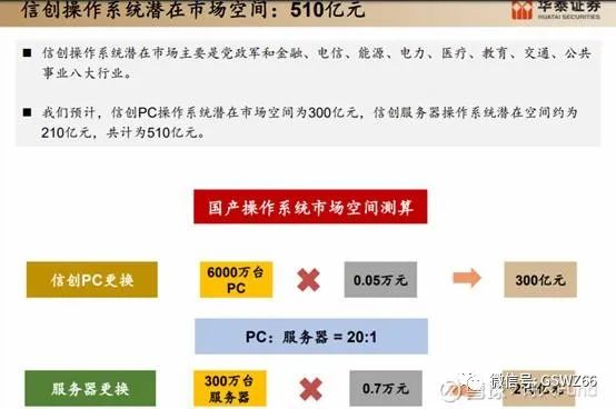 中标麒麟+中标软件_中标麒麟和银河麒麟的区别_中标麒麟和银河麒麟合并