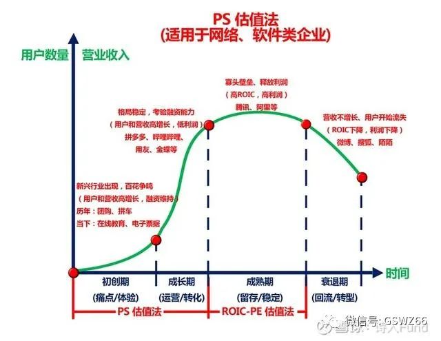 中标麒麟+中标软件_中标麒麟和银河麒麟的区别_中标麒麟和银河麒麟合并