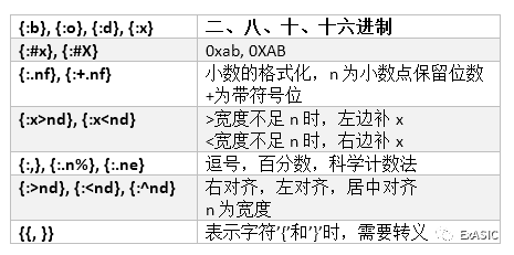 python split 取得 最后一个 字符_python切片规则_python字符串切片