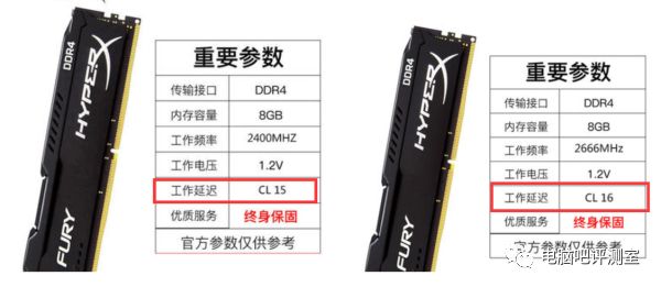 gtx1050ti属于什么级别_gtx 1050 ti d5 4g_quadro k620 1050 ti