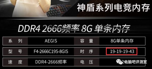 gtx1050ti属于什么级别_quadro k620 1050 ti_gtx 1050 ti d5 4g