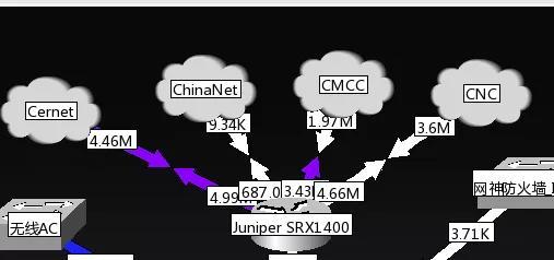 电信dns能改联通dns么_成都电信dns设置_成都电信dns