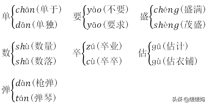 however同义替换词_雪的形成 云的形成是物理还是化学变化_形成的同义词