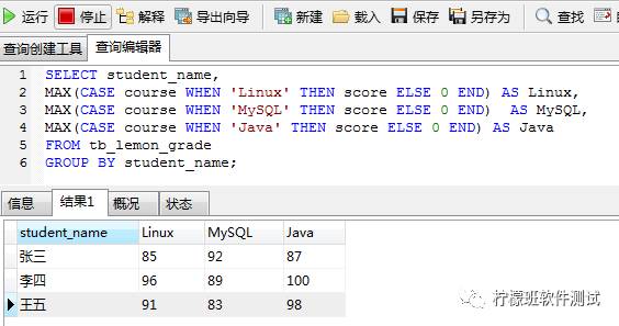 php输出5行4列表格_行转列_div1行2列