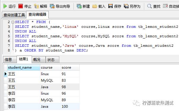 行转列_php输出5行4列表格_div1行2列