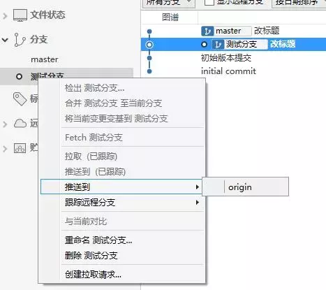 git登录网址_git git_git登录