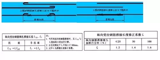 钢筋容重_加气混凝土砌块容重_钢筋的容重