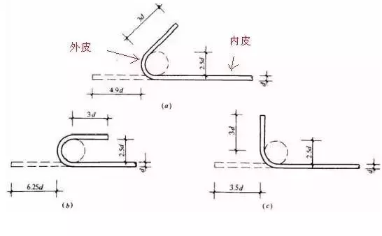 钢筋的容重_钢筋容重_加气混凝土砌块容重