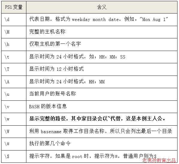 flush函数_ob flush 和 flush_mysql flush privileges